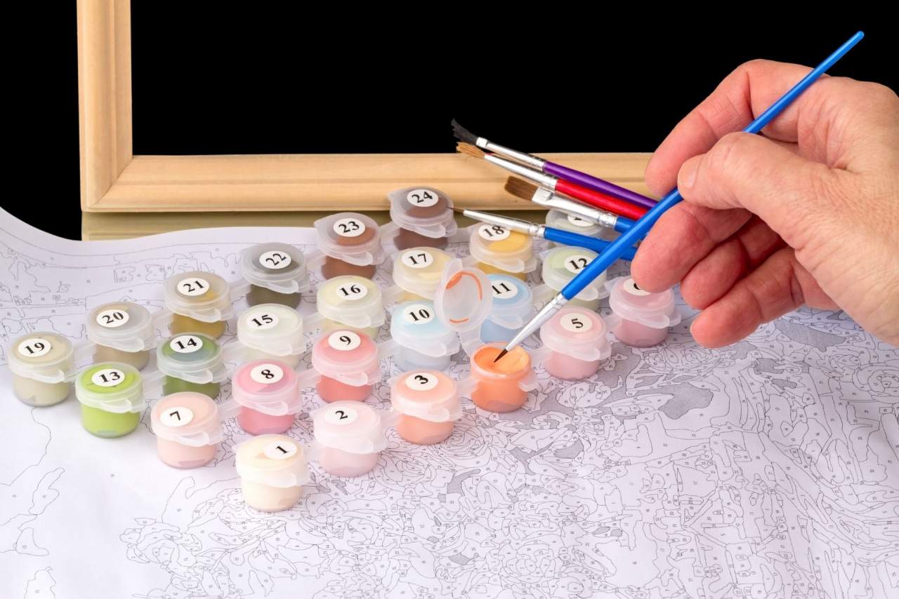 Pintar con números con los kits para principiantes de Pintar Números más recomendados a nivel europeo