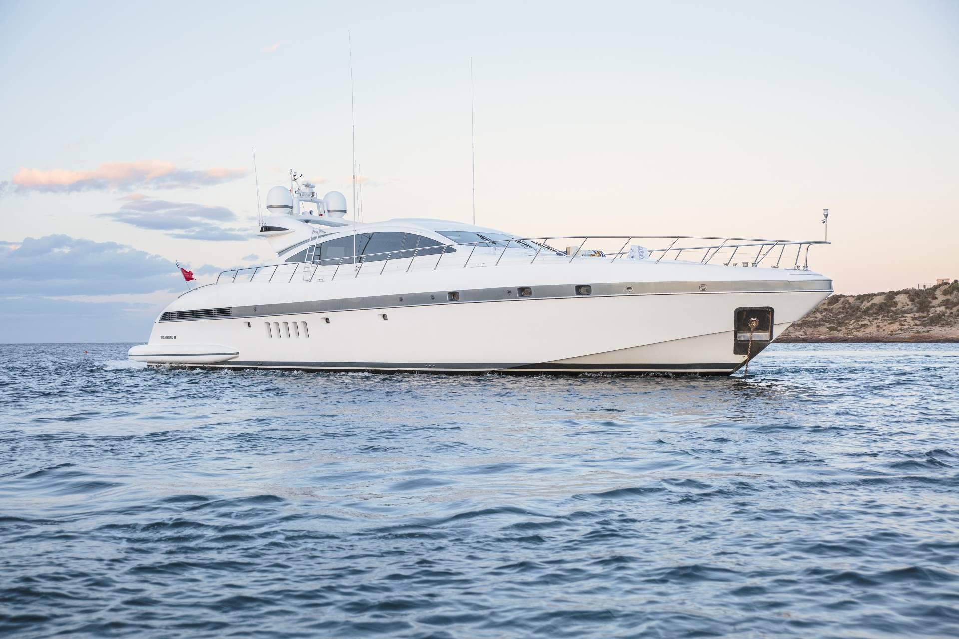 ¿Cuánto vale alquilar un yate en Ibiza? Por Yacht IN Ibiza