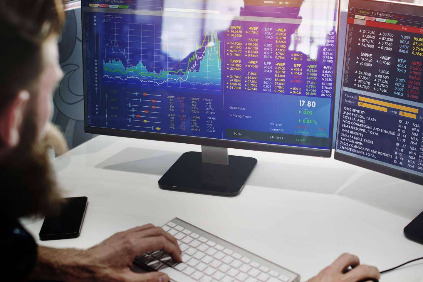 Especialización en trading con Delta Value a partir del uso de herramientas profesionales como Order Flow