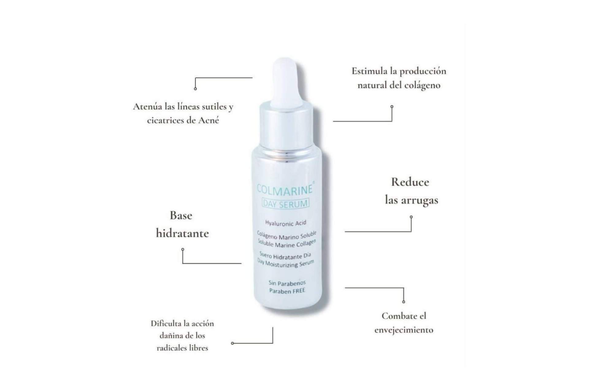 Colmarine Cosmetics lanza su sérum de colágeno marino en alta concentración y ácido hialurónico