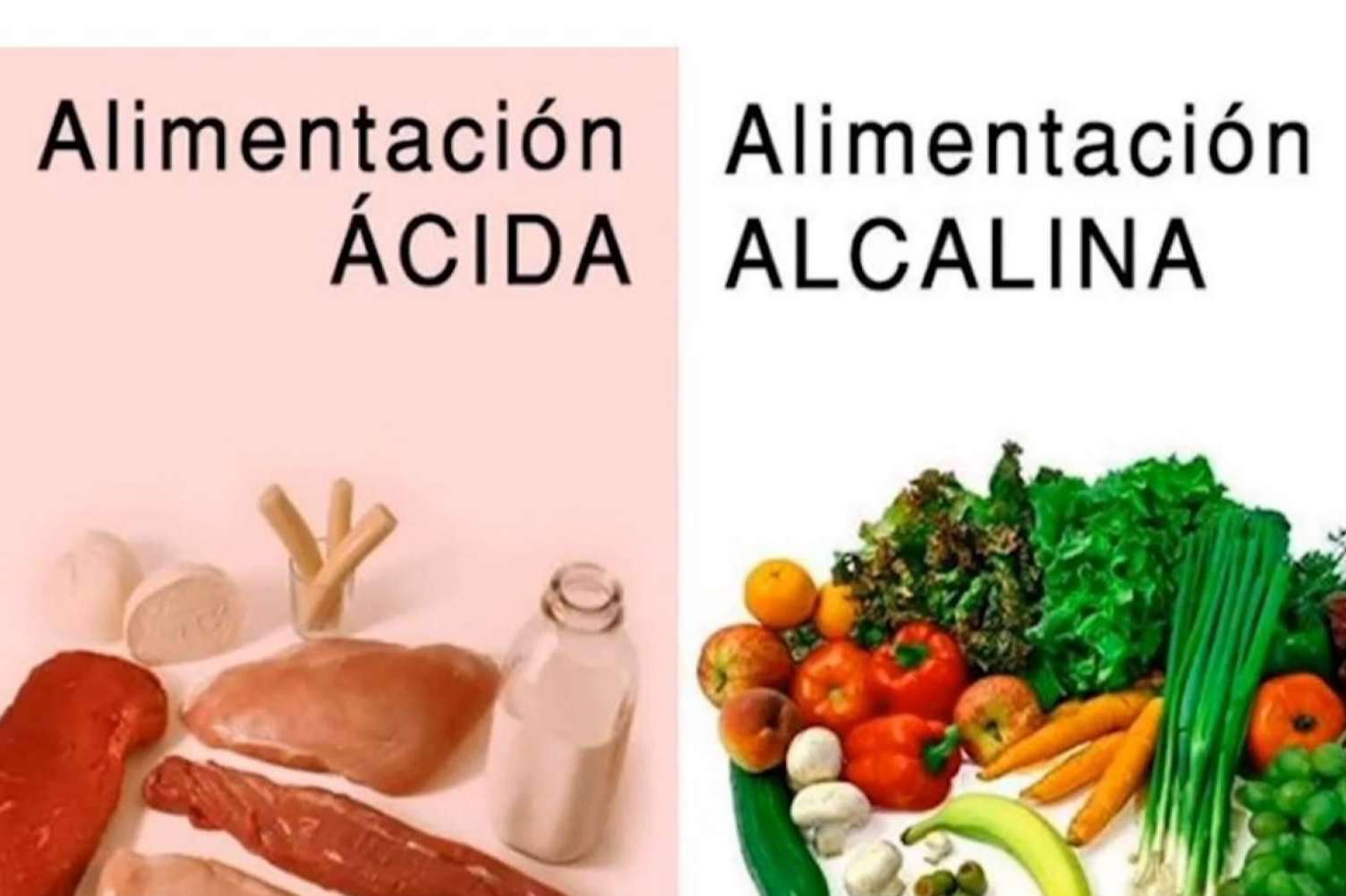 'Visión Naturopática en apoyo a la mujer en el día Internacional del Cáncer de Mama'. La Naturopatía es la ciencia que da respuestas naturales