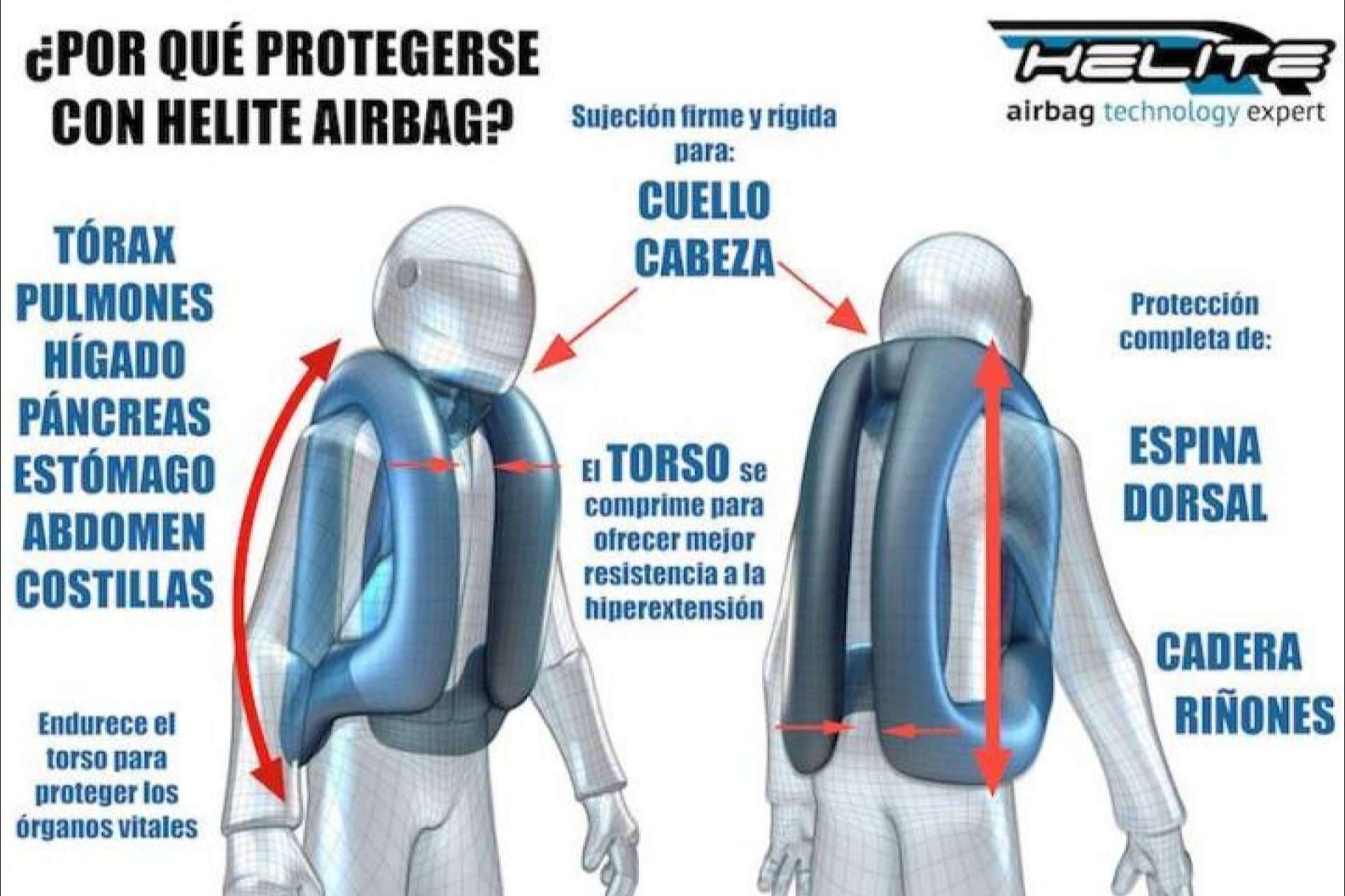 La importancia de protegerse con un chaleco airbag moto de la tienda Babiek