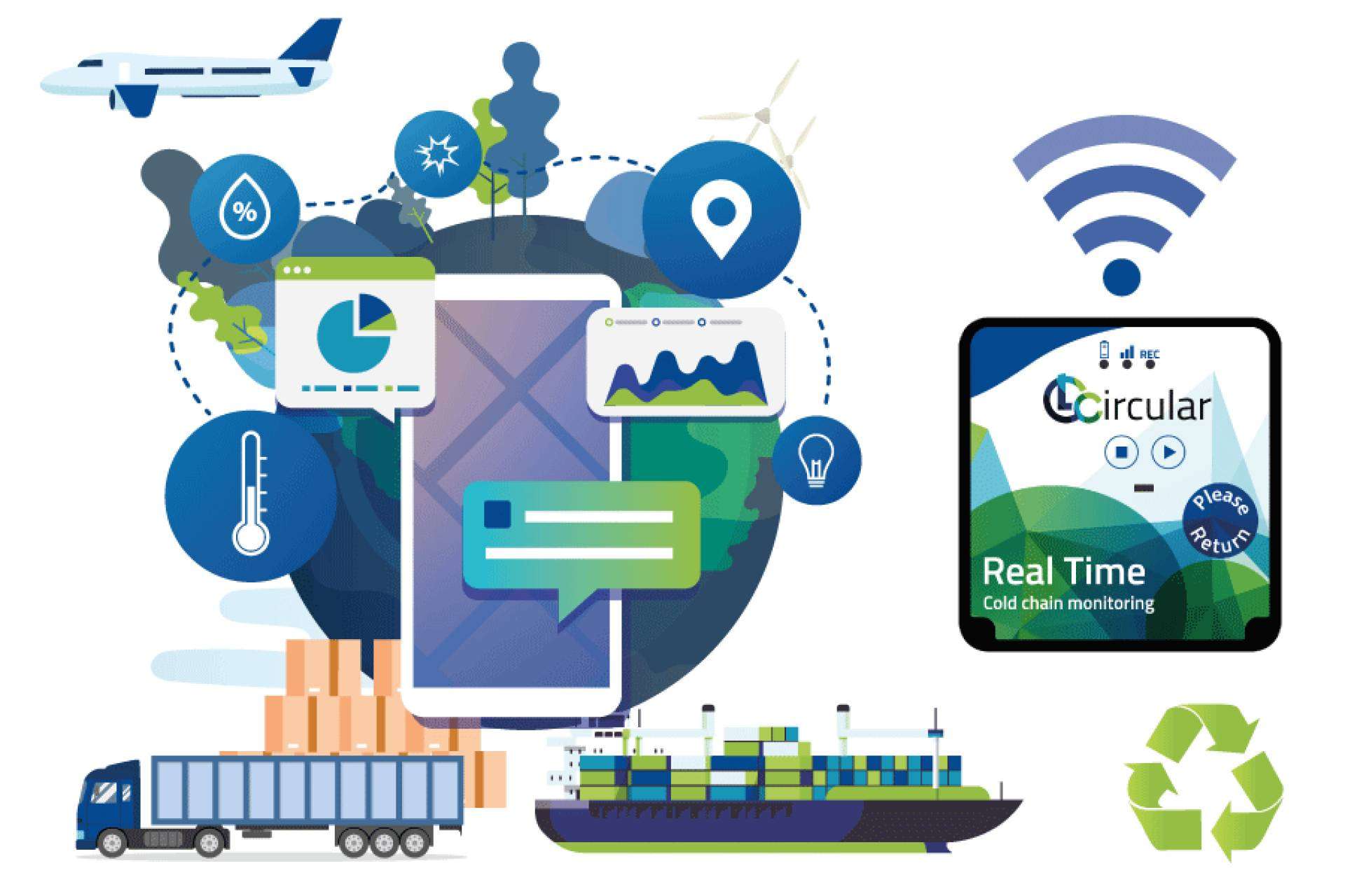 La start-up CLCircular ayuda a combatir el desperdicio alimentario y se consolida como una gran oportunidad de inversión
