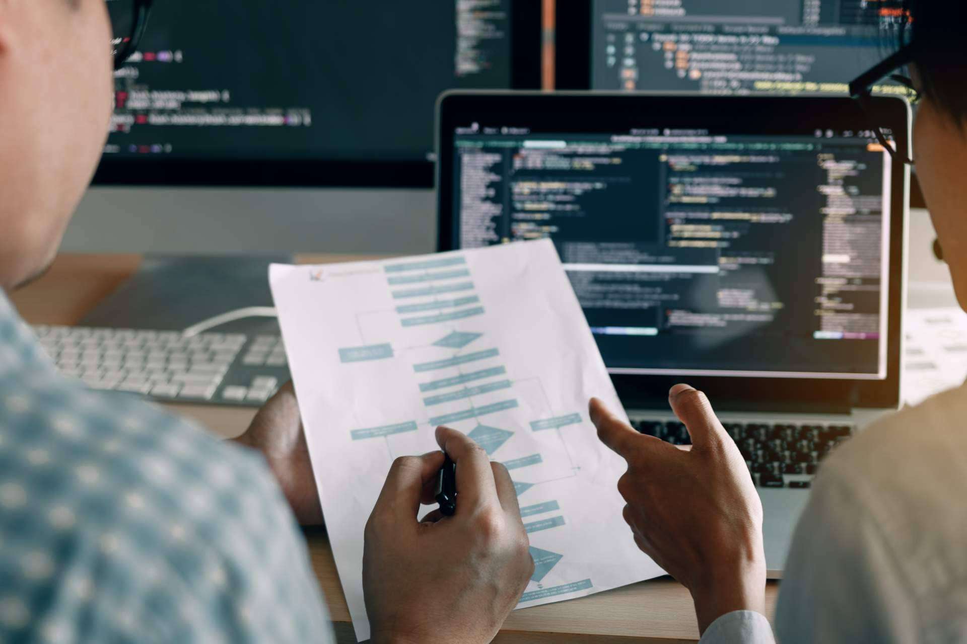 Los servicios de programación a medida de Serboweb