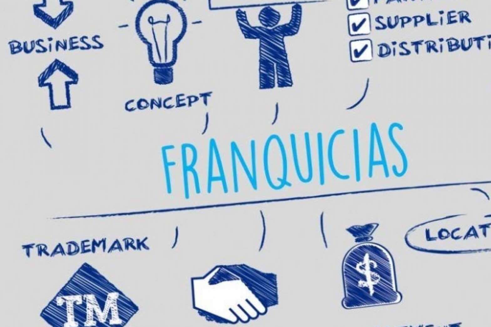 En 2022, QMA Consultores relanza su modalidad de franquicia