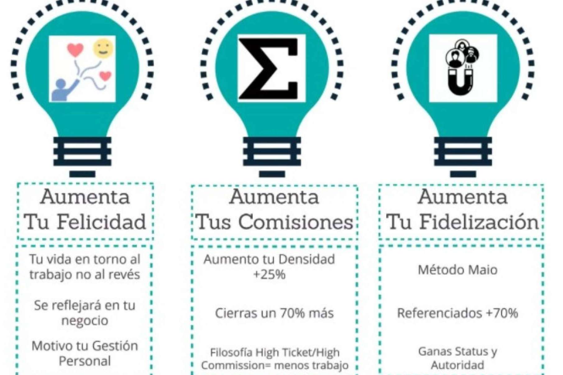 Desarrollar las nuevas habilidades que nunca se han enseñado a través del método MAIO de formación para corredores y agentes de seguros