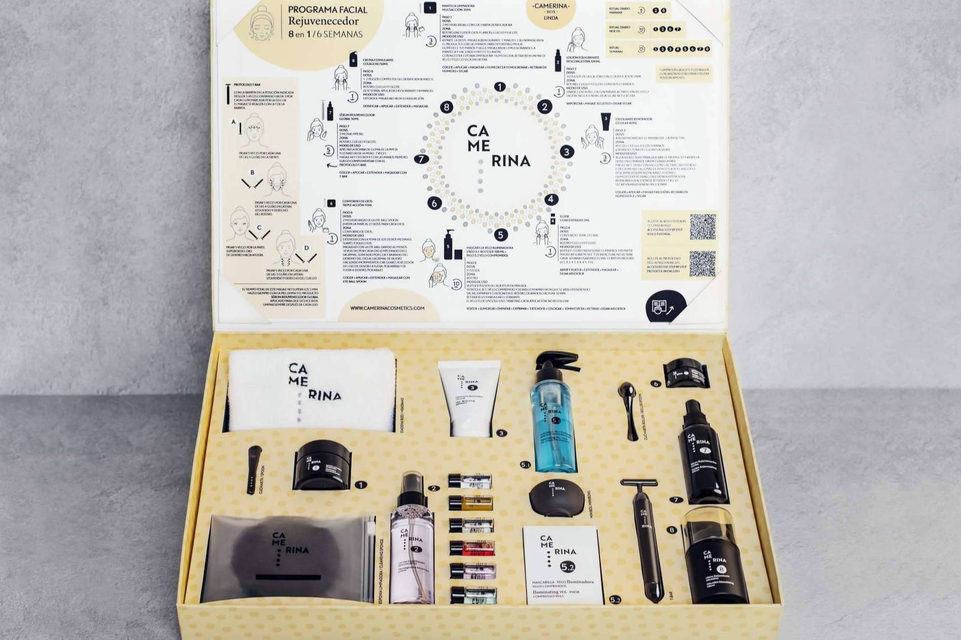 Los productos imprescindibles para el cuidado facial