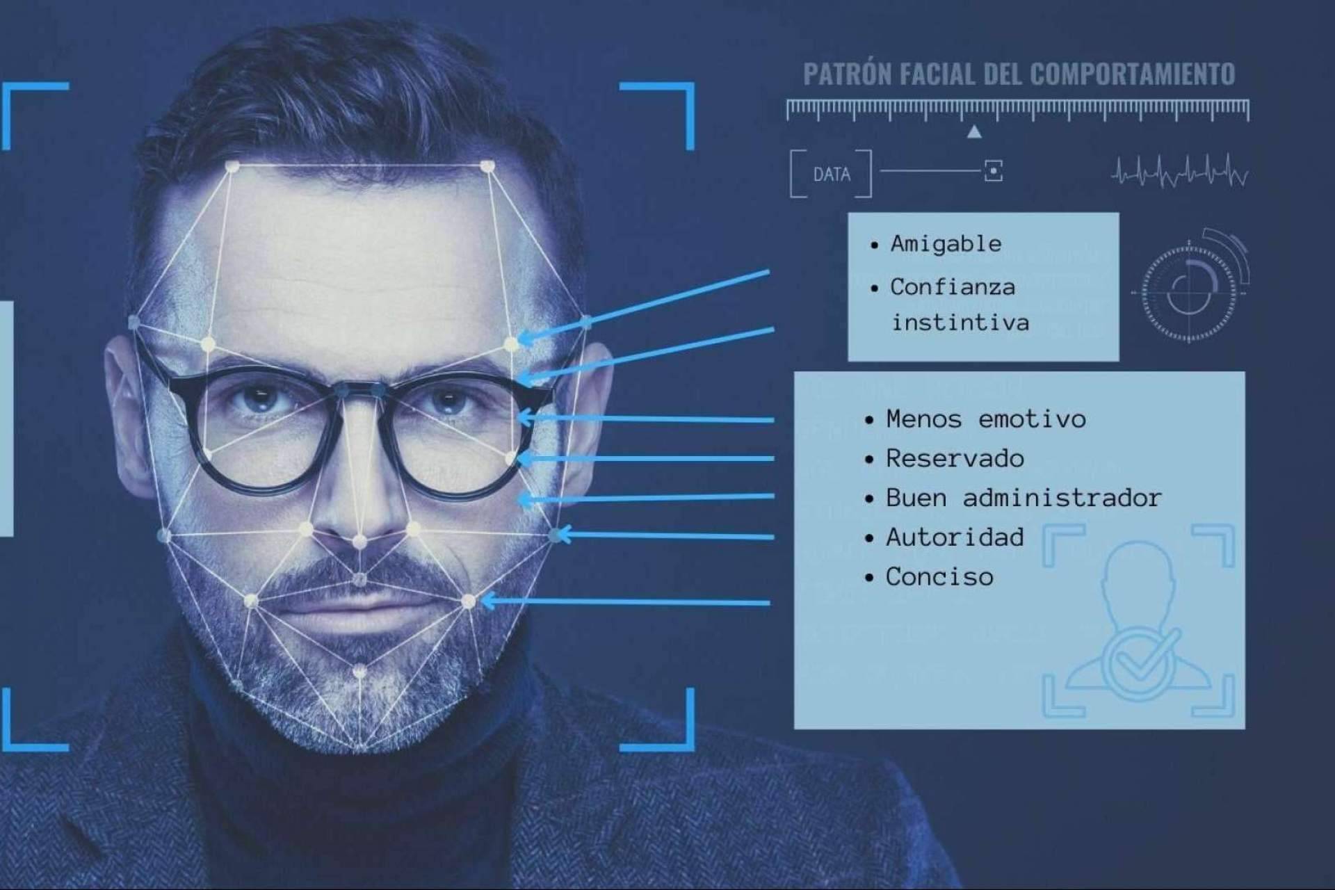 La personalidad se puede descubrir en segundos con el PFC, con Anna Medina Miracle
