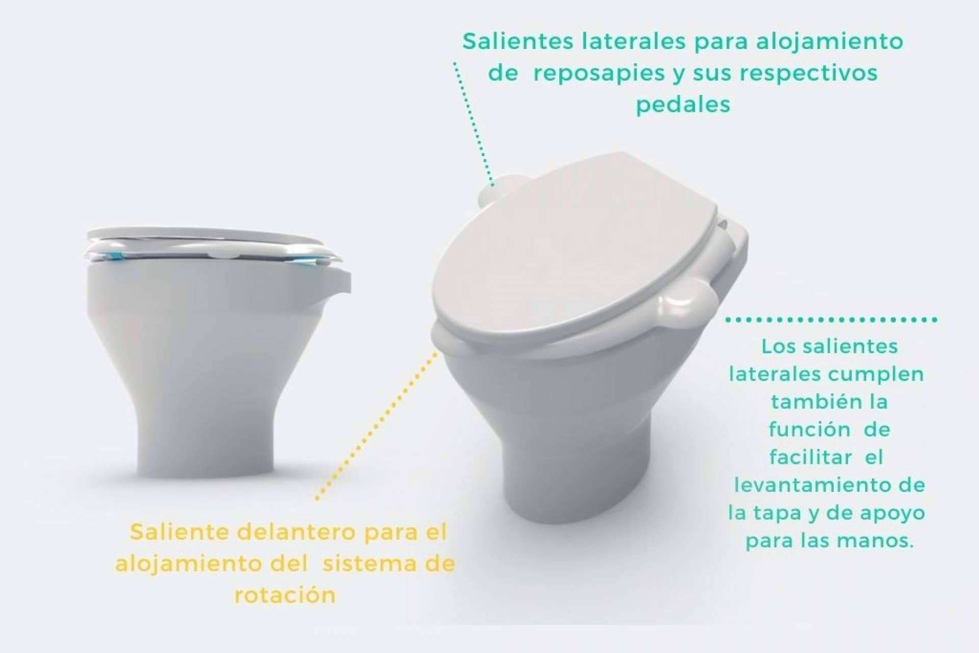 Rest Ring, el nuevo diseño funcional para el inodoro que permite mantener una postura saludable
