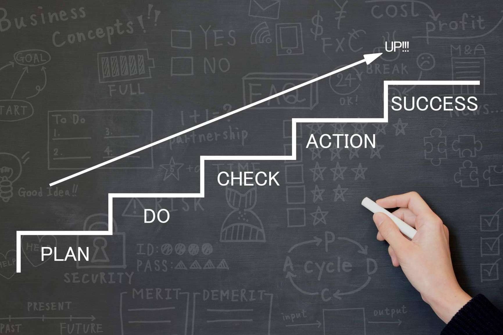 ¿Cómo ayuda la figura de un interim manager en las compañías del sector industrial?, por la firma Manager in Motion