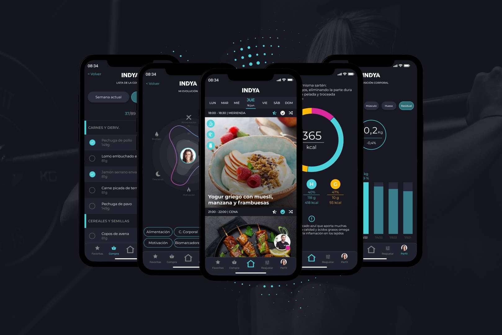 La revolución de la nutrición deportiva llega de la mano de  INDYA