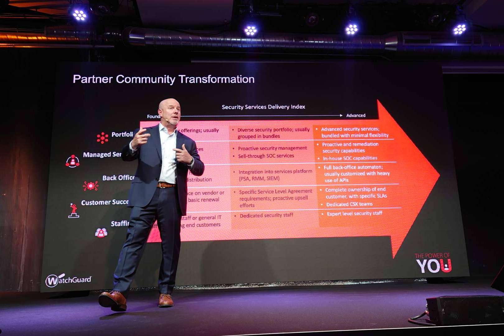 3digits estuvo presente en la conferencia anual Apogee de partners de WatchGuard de 2022