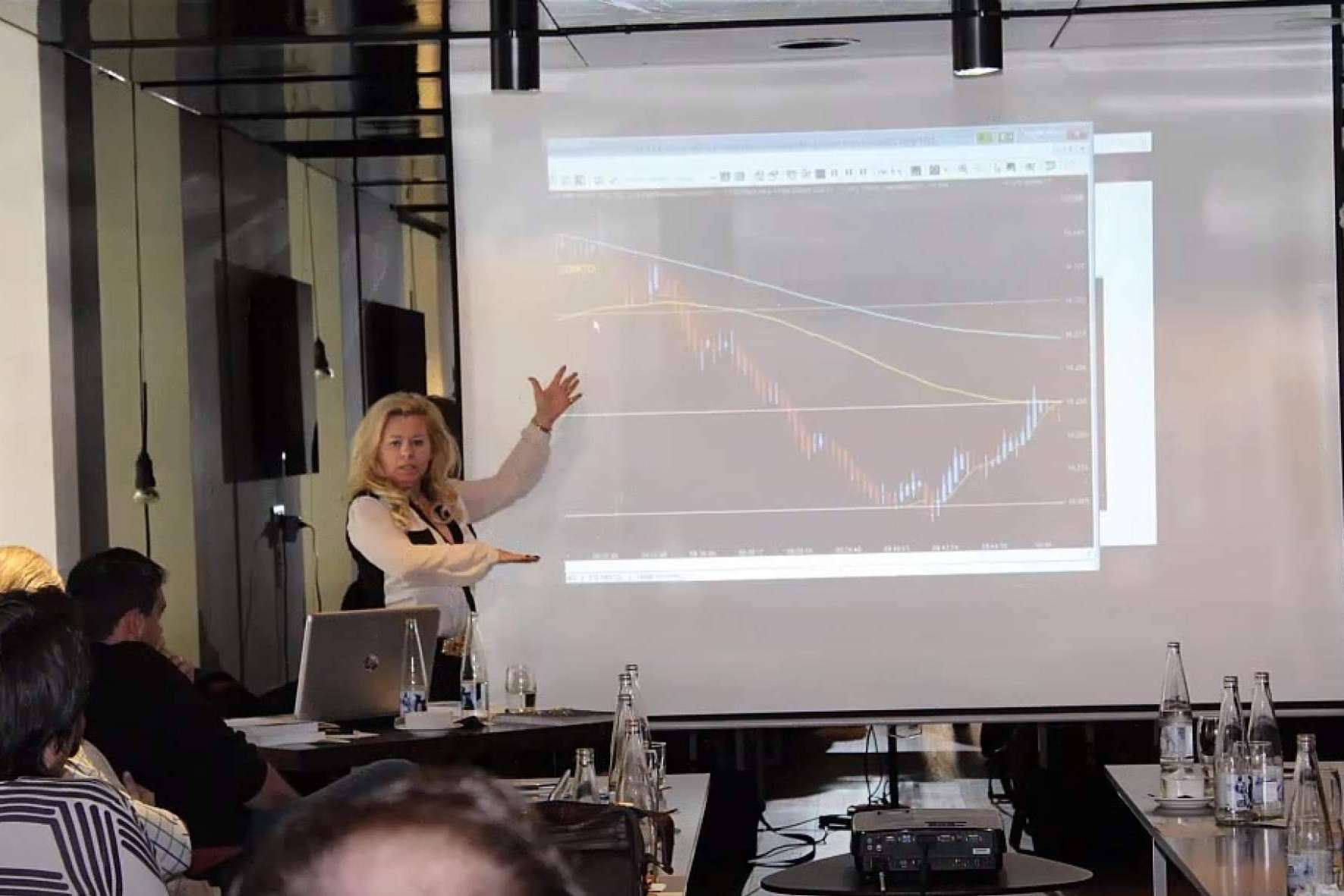 Plan financiero como un paso anterior al trading