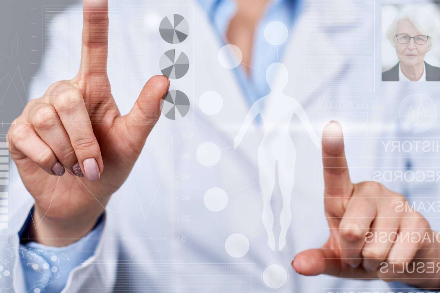 Cómo la telemedicina se ha implantado como algo frecuente entre doctor y paciente por Medigest CGM