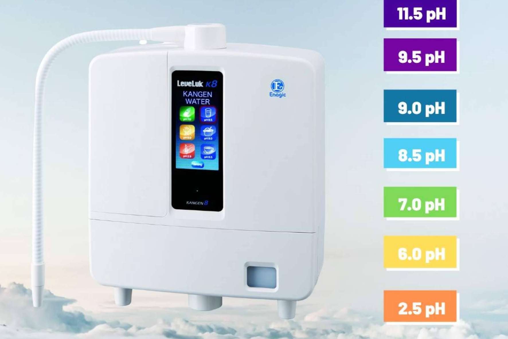Enagic®, una de las tecnologías del Agua Kangen más avanzadas del mundo para obtener Agua Antioxidante, Alcalina y rica en Hidrógeno fresco