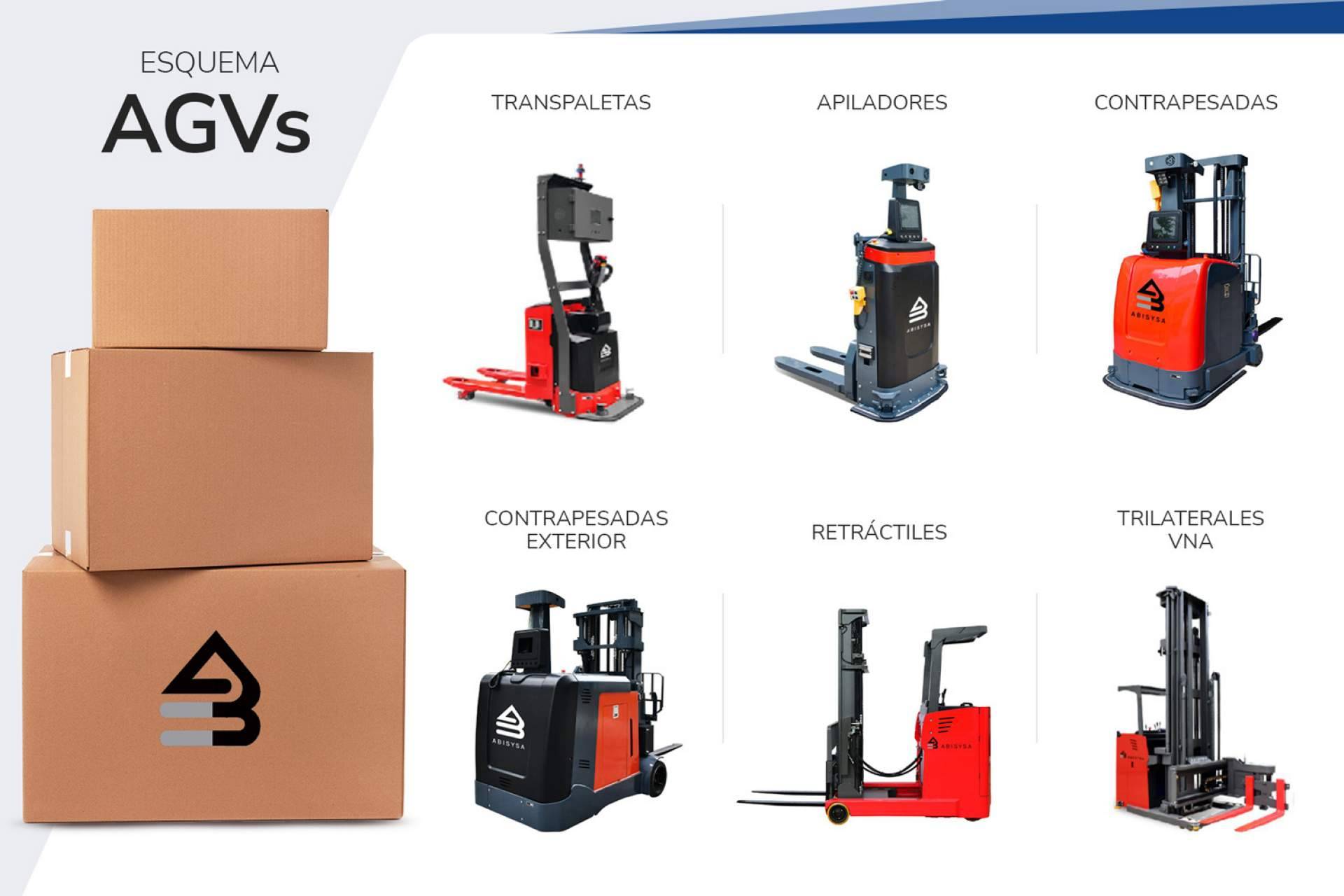 Abisysa es una empresa que incorpora nuevos productos en su catálogo de AGVs
