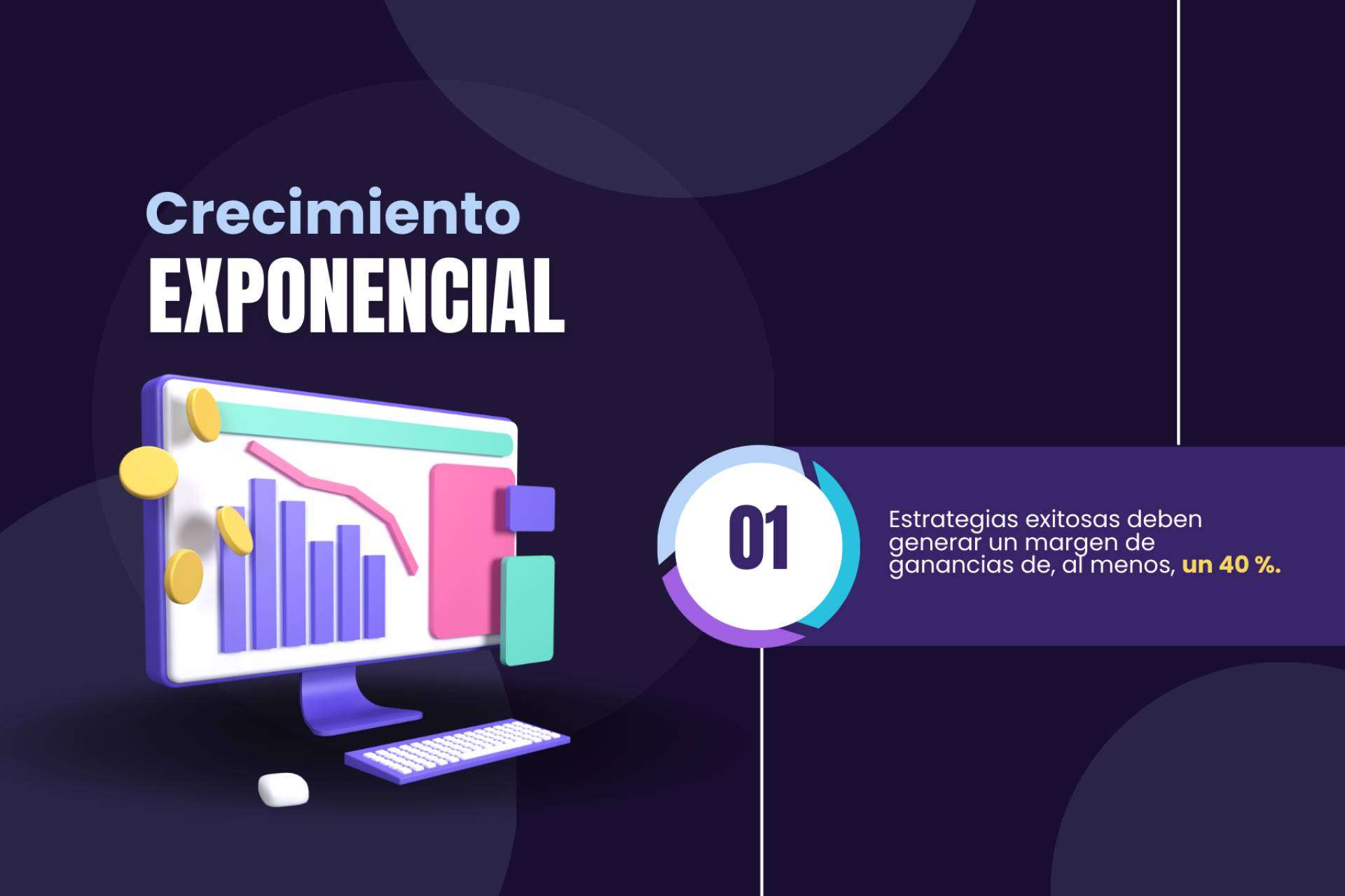 AnniQ explica qué es el crecimiento exponencial en una empresa