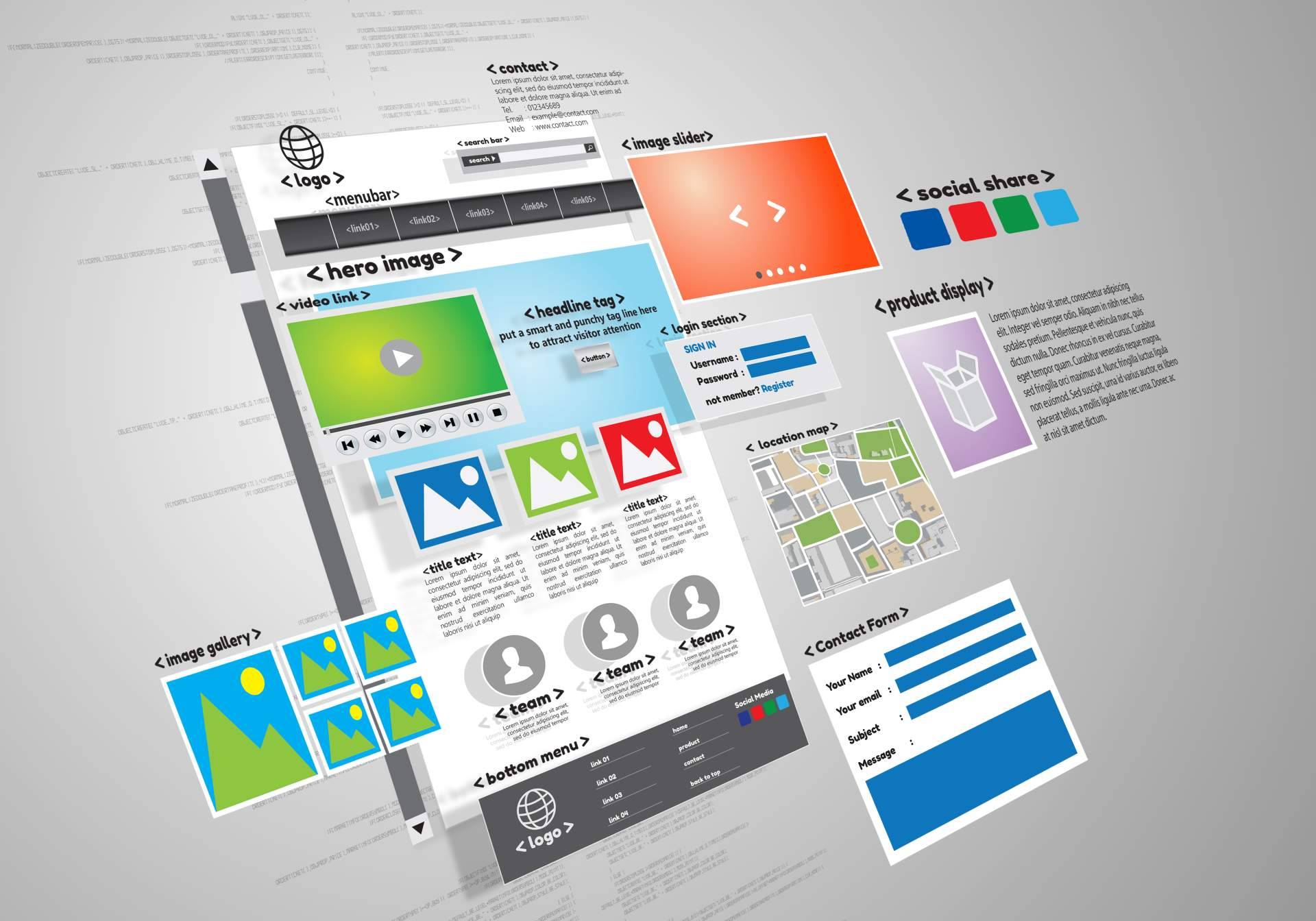 Desarrollo Web Total, especialistas en WordPress
