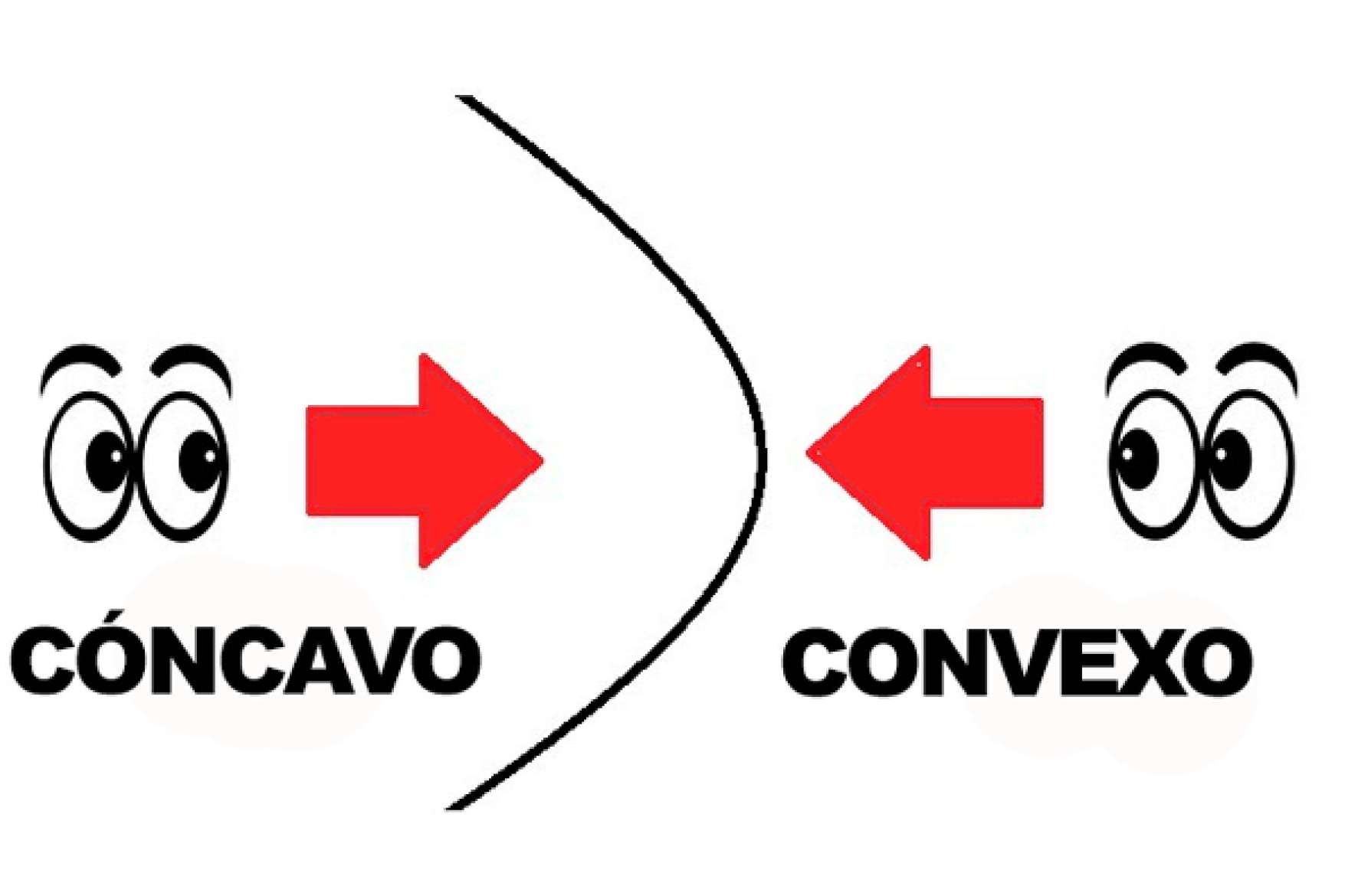 Optar por una estrategia convexa para aprobar las oposiciones de la mano de OpoSapiens
