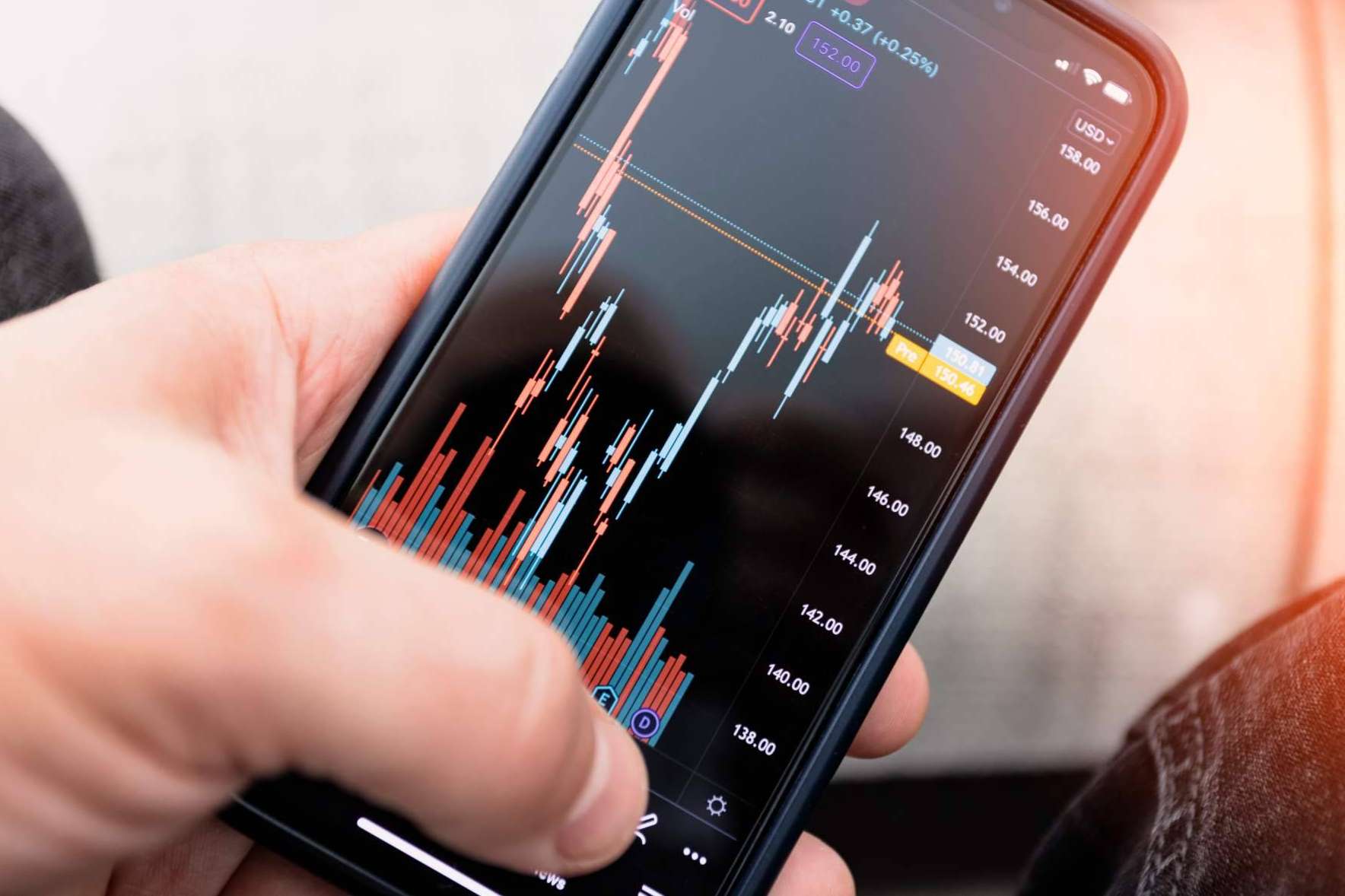 ¿Es recomendable que los inversores acudan a plataformas de trading?, por All4brokers