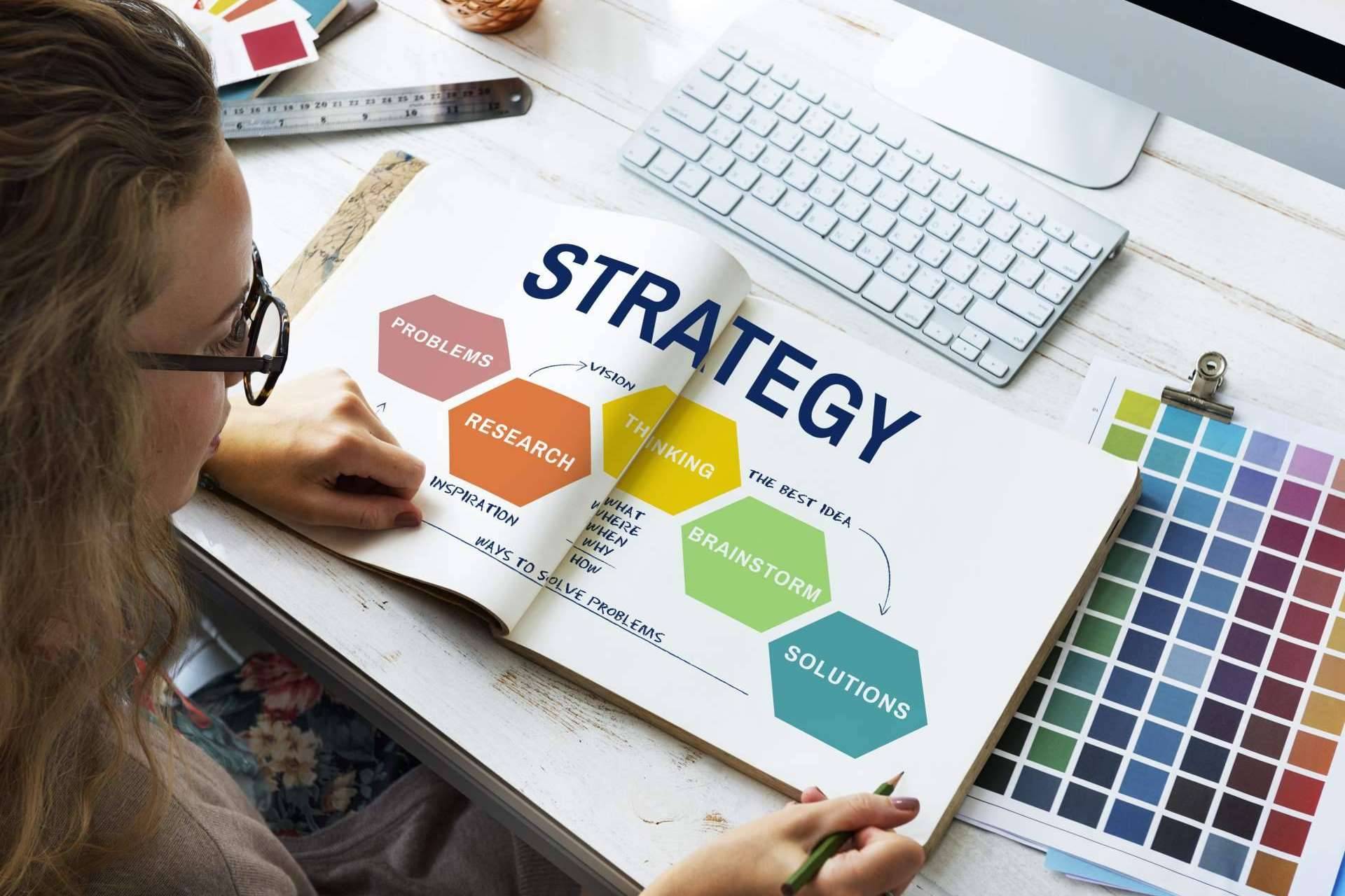 Estrategia de posicionamiento de marca con los profesionales de adn studio