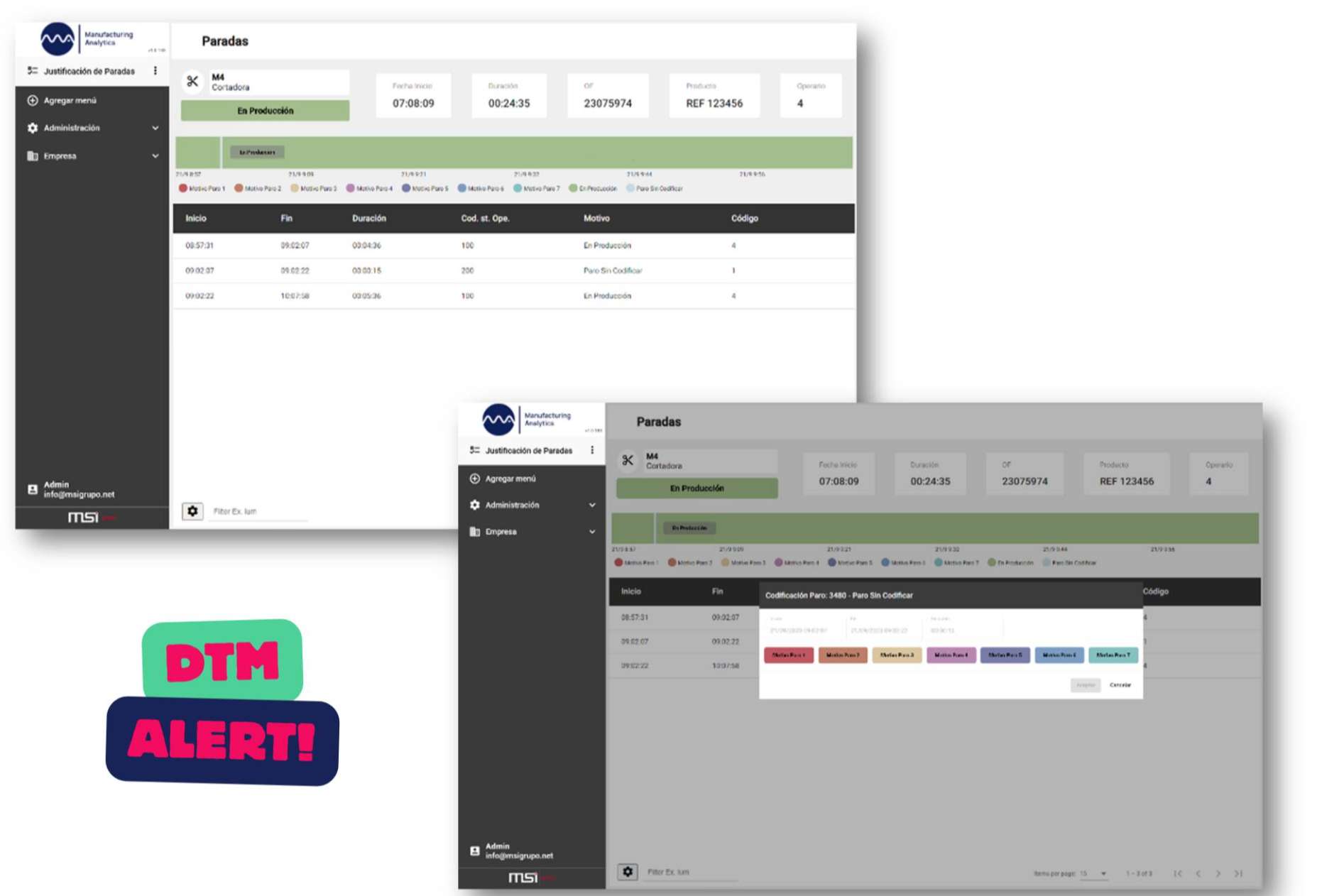 Módulo de soluciones OEE y DTM en Manufacturing Analytics