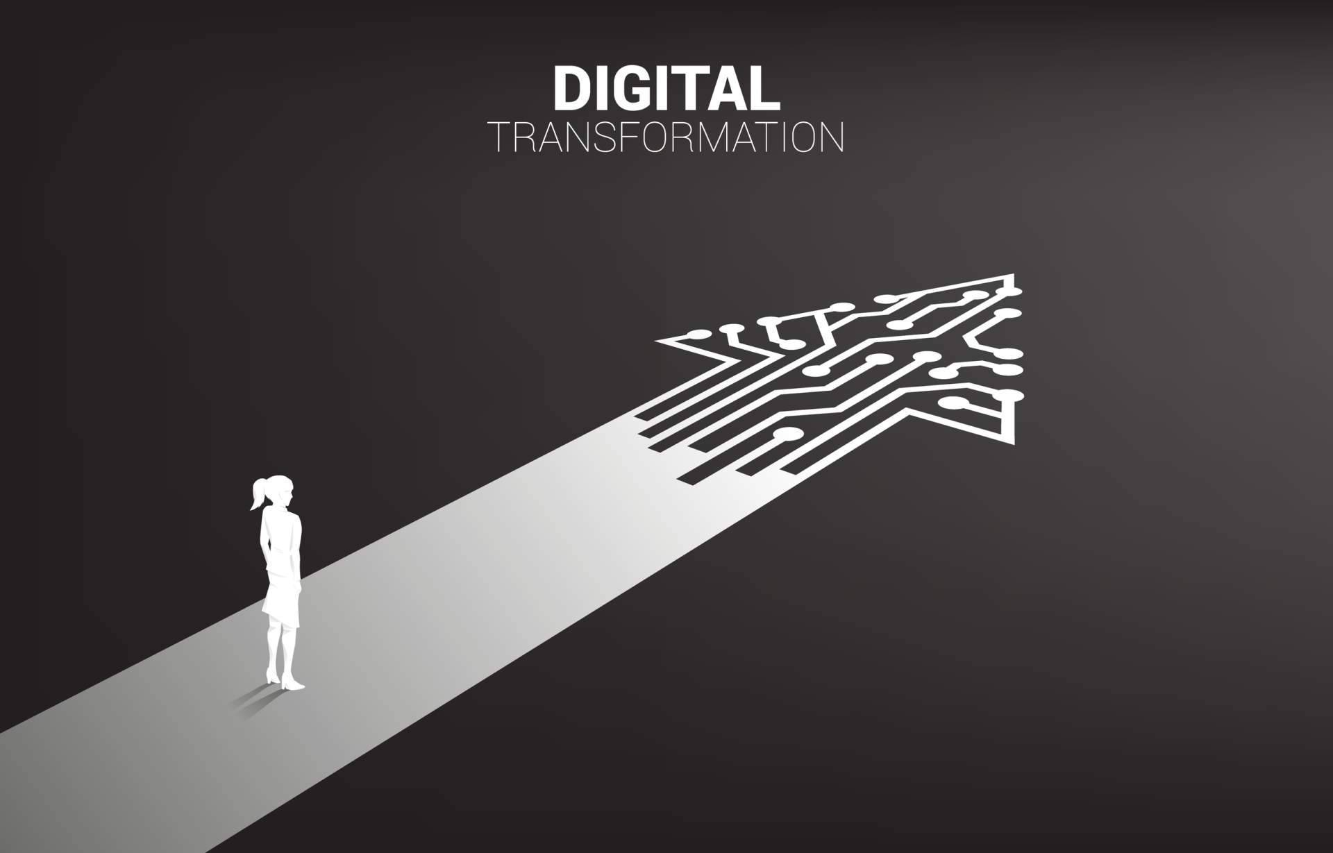 La transformación digital con SAP Business Technology Platform y la consultoría de Mad Cloud Consulting