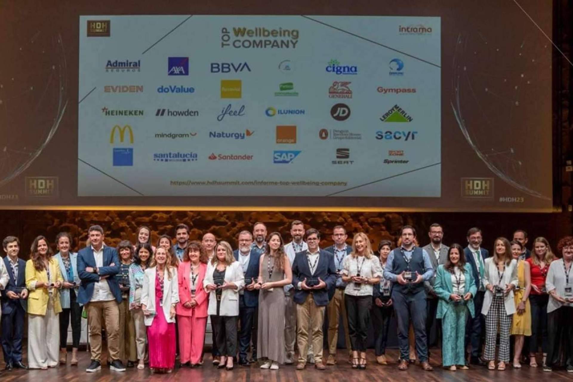 ¿Cuáles son los principales beneficios de la Certificación TOP WELLBEING COMPANY?