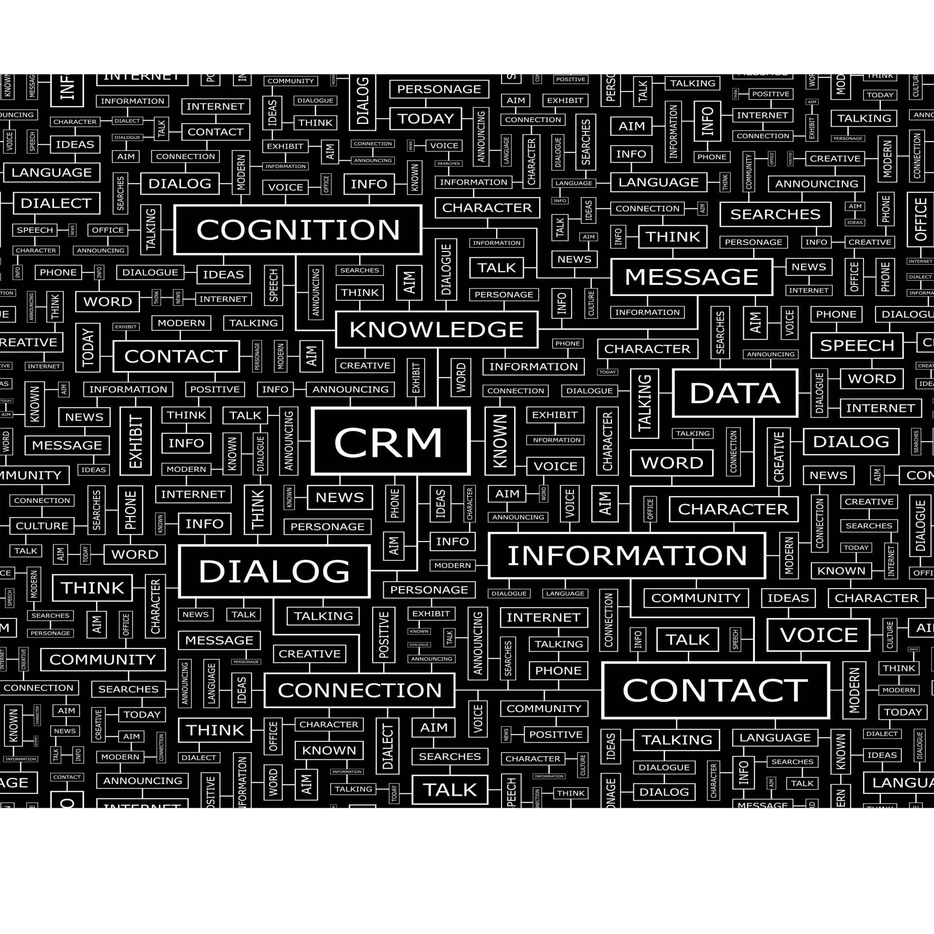 El software CRM permite a las empresas obtener mejores resultados, por GotelGest.Net