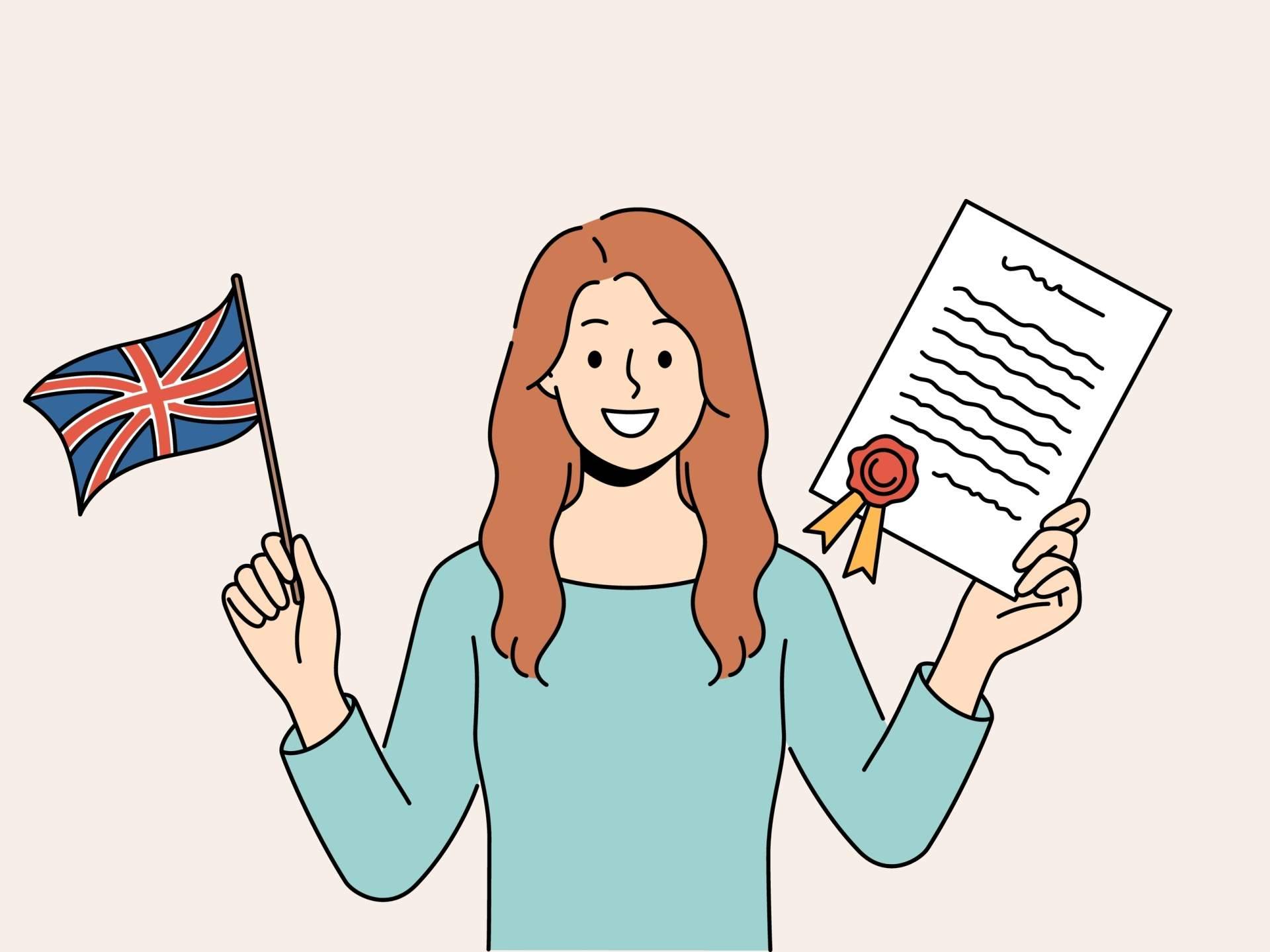 Inglés para todos los niveles en Mallorca con el método personalizado de Carole Brown Idiomas